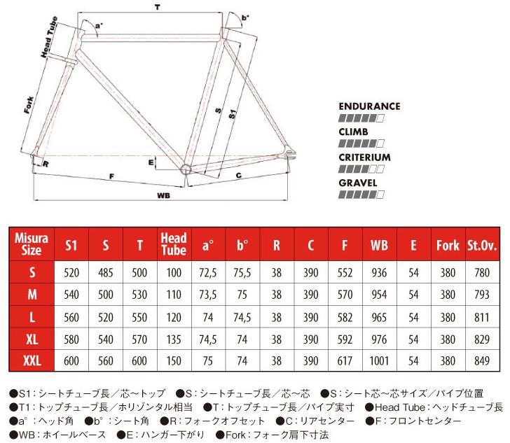 CINELLI MASH WORK(チネリ マッシュ ワーク) 2016 ロードバイク
