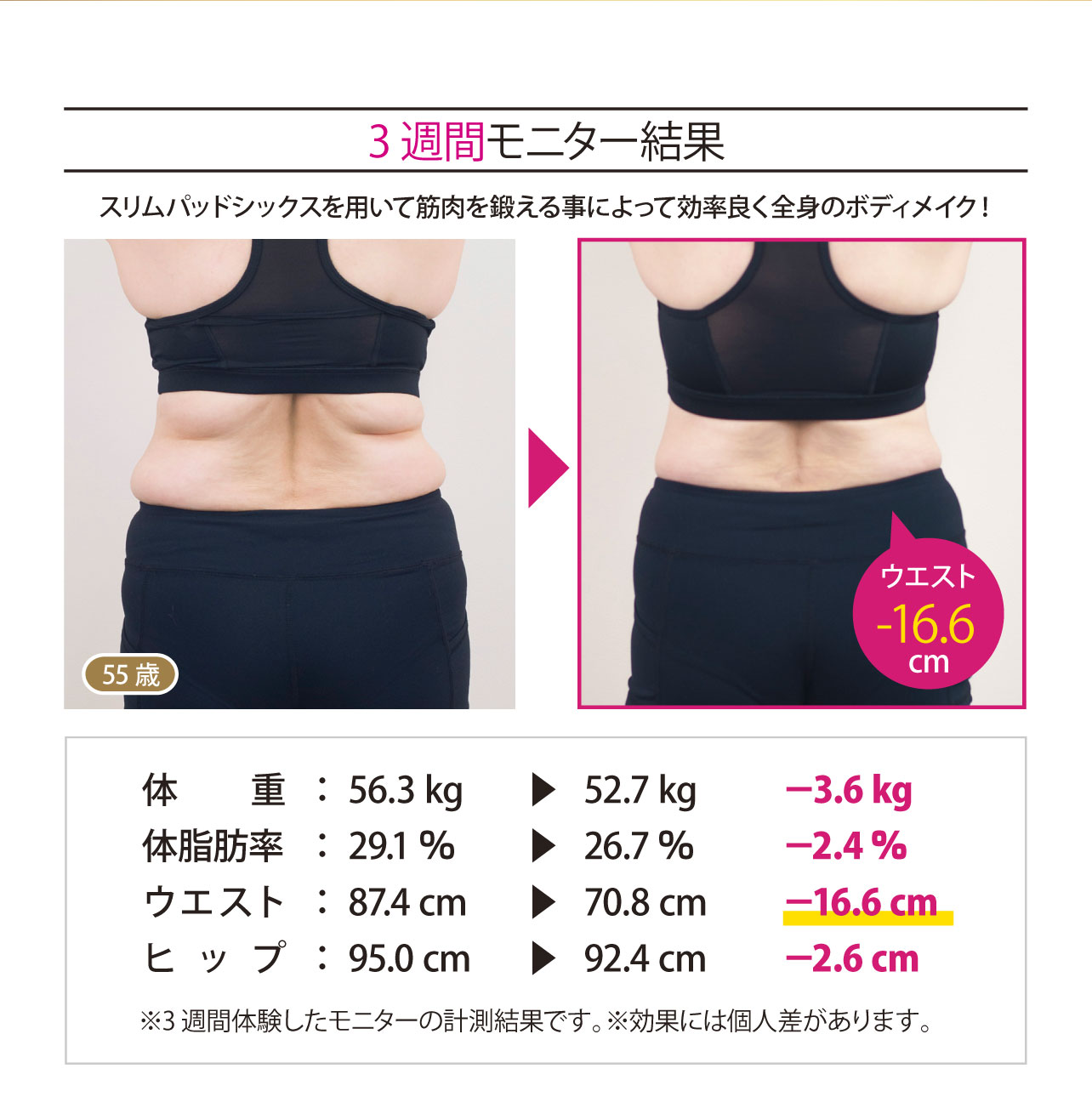 SLIMPAD SIX（スリムパッドシックス）メーカー公式販売サイト