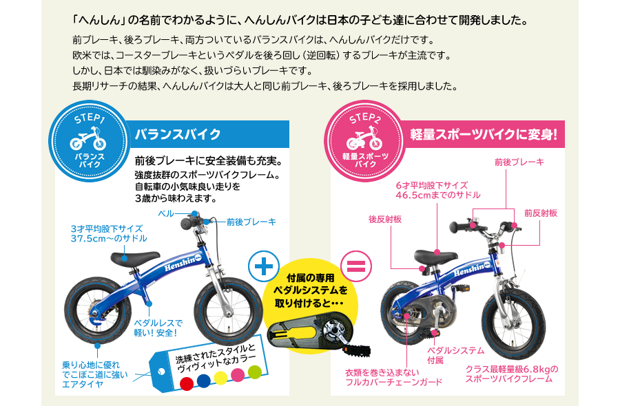 へんしんバイク取り扱い開始 | COGGEY