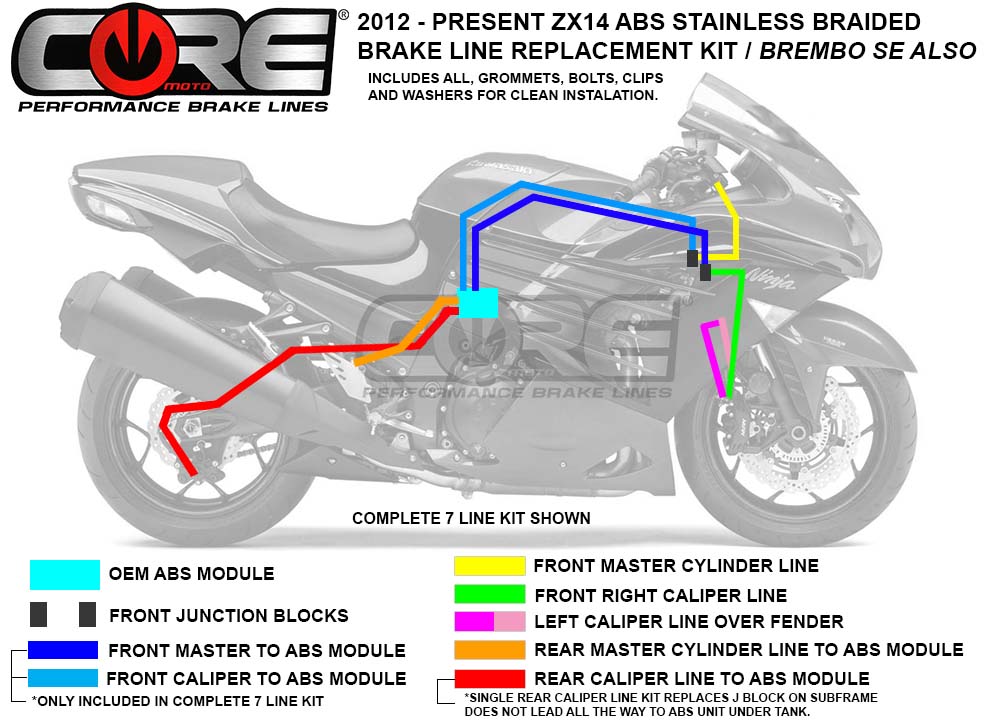 CORE MOTO | STREET | KAWASAKI ZX14R 2012-2024 ABS | REAR BRAKE