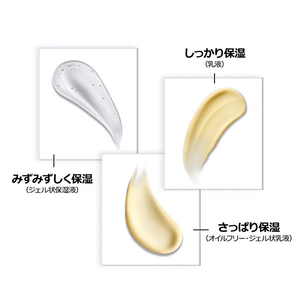 ドラマティカリーディファレント モイスチャライジング ローション