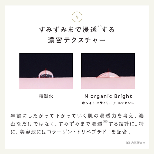 N organic Bright ホワイト クリア ローション / N organic(エヌ