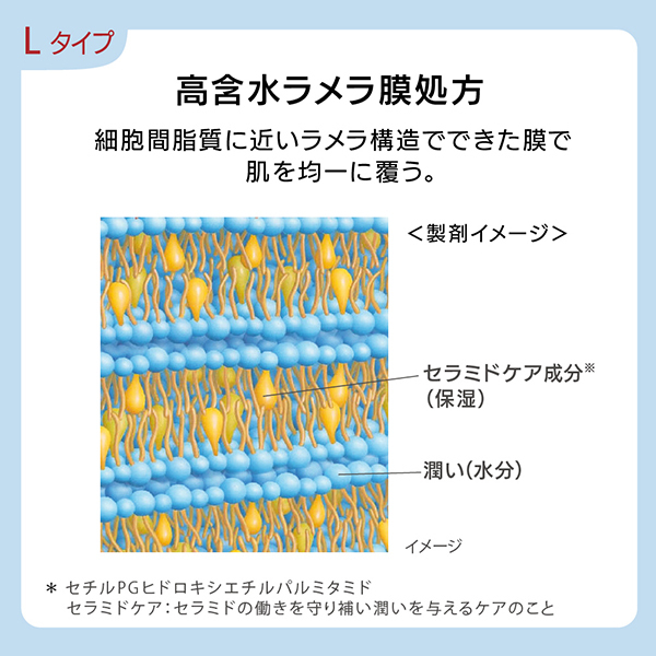 G.P. セラムイン エマルジョン L / エスト(乳液, スキンケア・基礎