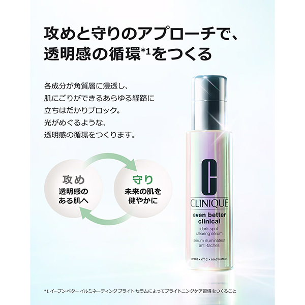 イーブン ベター イルミネーティング ブライト セラム / クリニーク