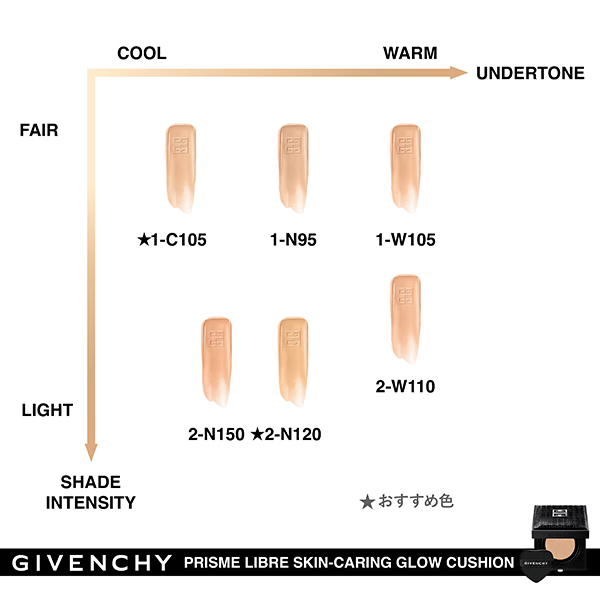 プリズム・リーブル・スキンケアリング・グロウ・クッション