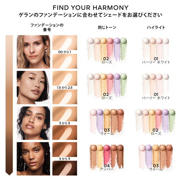 メテオリット ビーユ / ゲラン(その他フェイスパウダー, ベースメイク