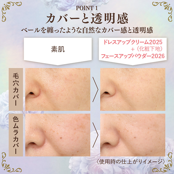 フェースアップパウダー2026 セット / ミラノコレクション(プレスト