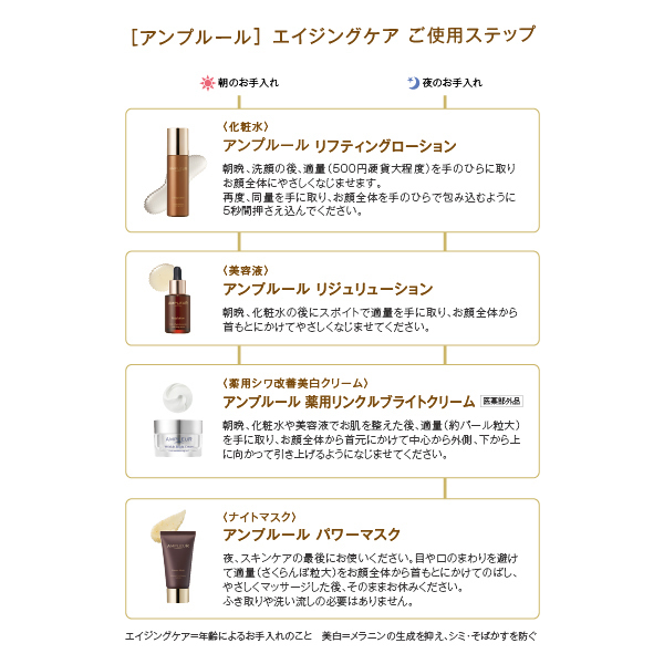 リジュリューション / アンプルール(美容液, スキンケア・基礎化粧品