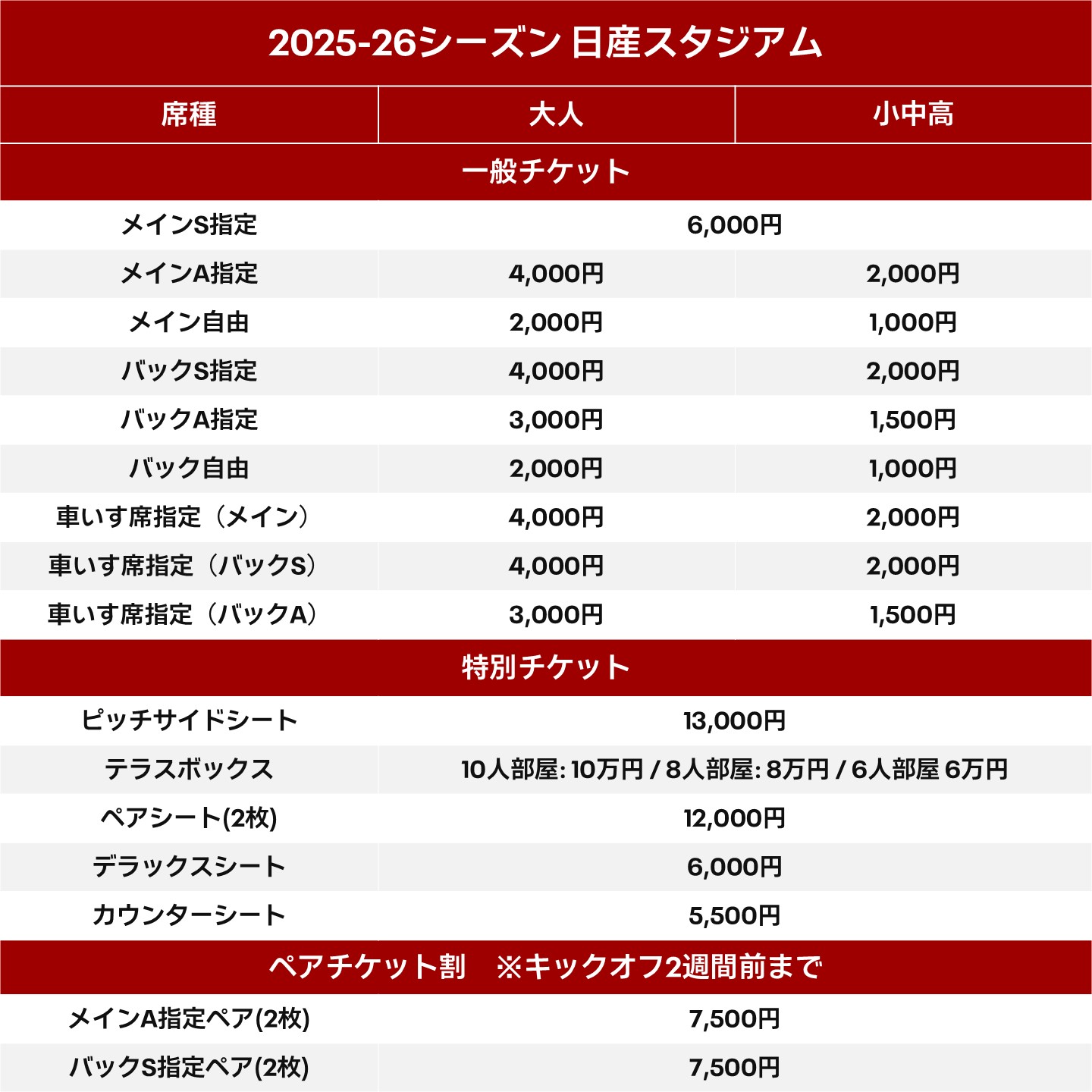 NTT JAPAN RUGBY LEAGUE ONE 2025-26 チケット情報 | 横浜キヤノン