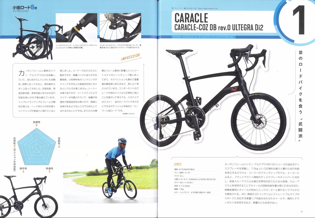 自転車日和」vol.62でCARACLE-COZが最高評価 – CARACLE -the