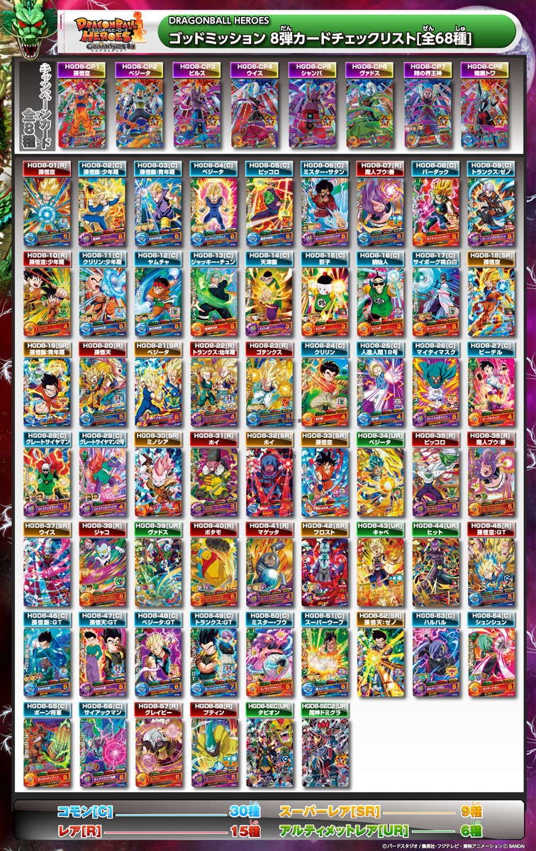 ドラゴンボールヒーローズ GDM8弾 サンプルカード 7種 GDM8弾 - カード
