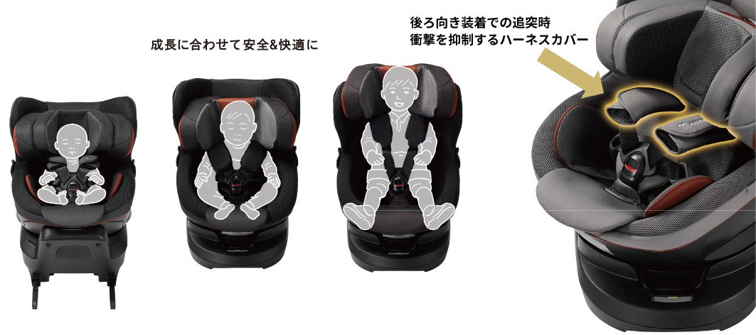 赤ちゃん本舗×エールベベ共同開発｜R129適合のチャイルドシート