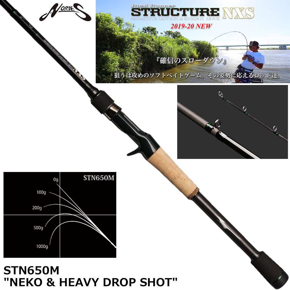 ノリーズ ロードランナーLTT6100H 【公式通販】