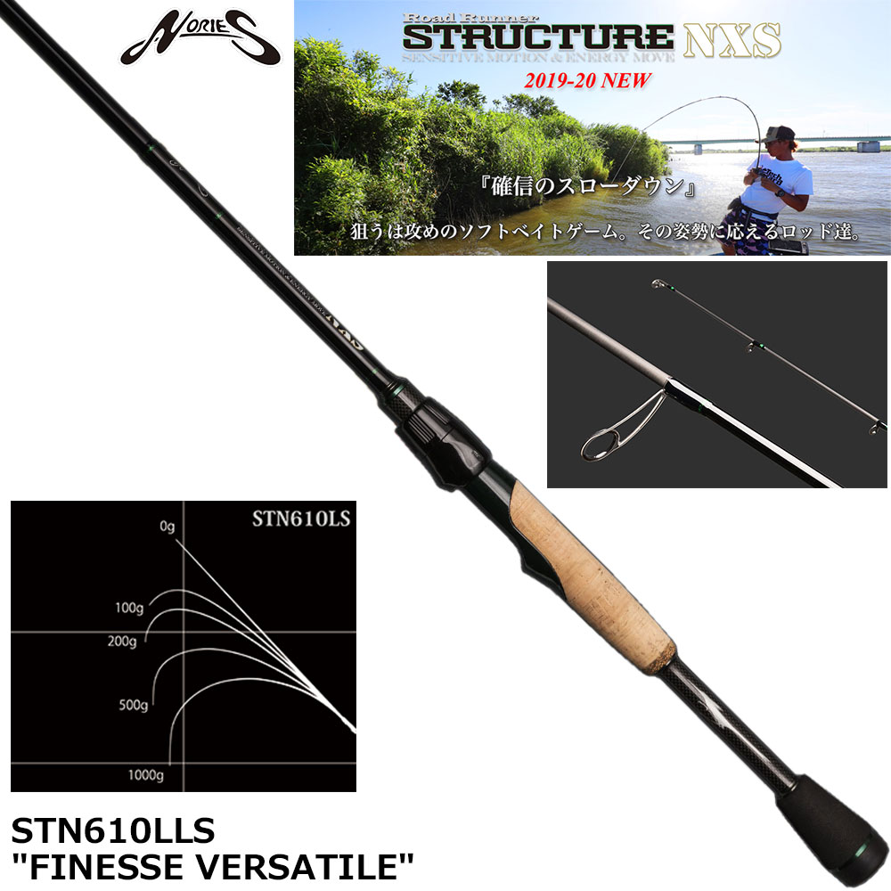 ノリーズ ロードランナー・ ストラクチャーNXS STN610LLS フィネス