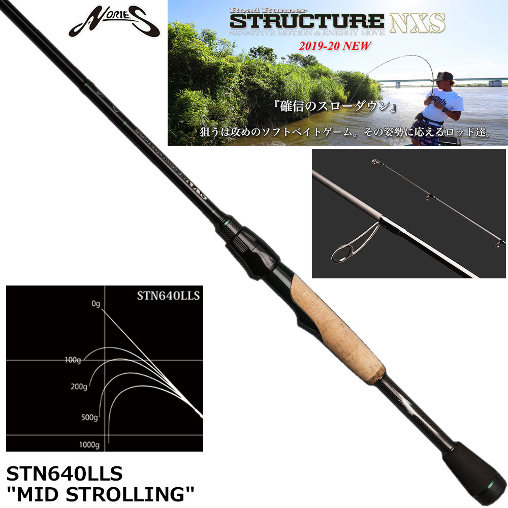 ツララ(TULALA) バスアンプ(BassAmp.) S63ULXF TULALA(ツララ) | 激安