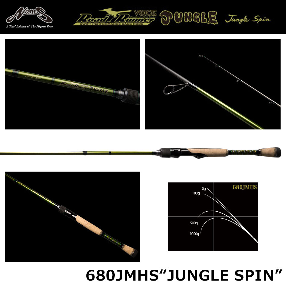 ノリーズ ロードランナー ヴォイス 680JMHS-JUNGLE SPIN ジャングル