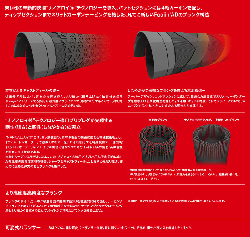 アピア Foojin AD ポデローサ(PODEROSA) 102M Foojin'AD | 激安釣具