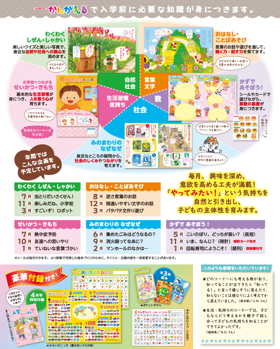 チャイルドブック かんがえる｜ラインアップ｜チャイルドブック 月刊絵本