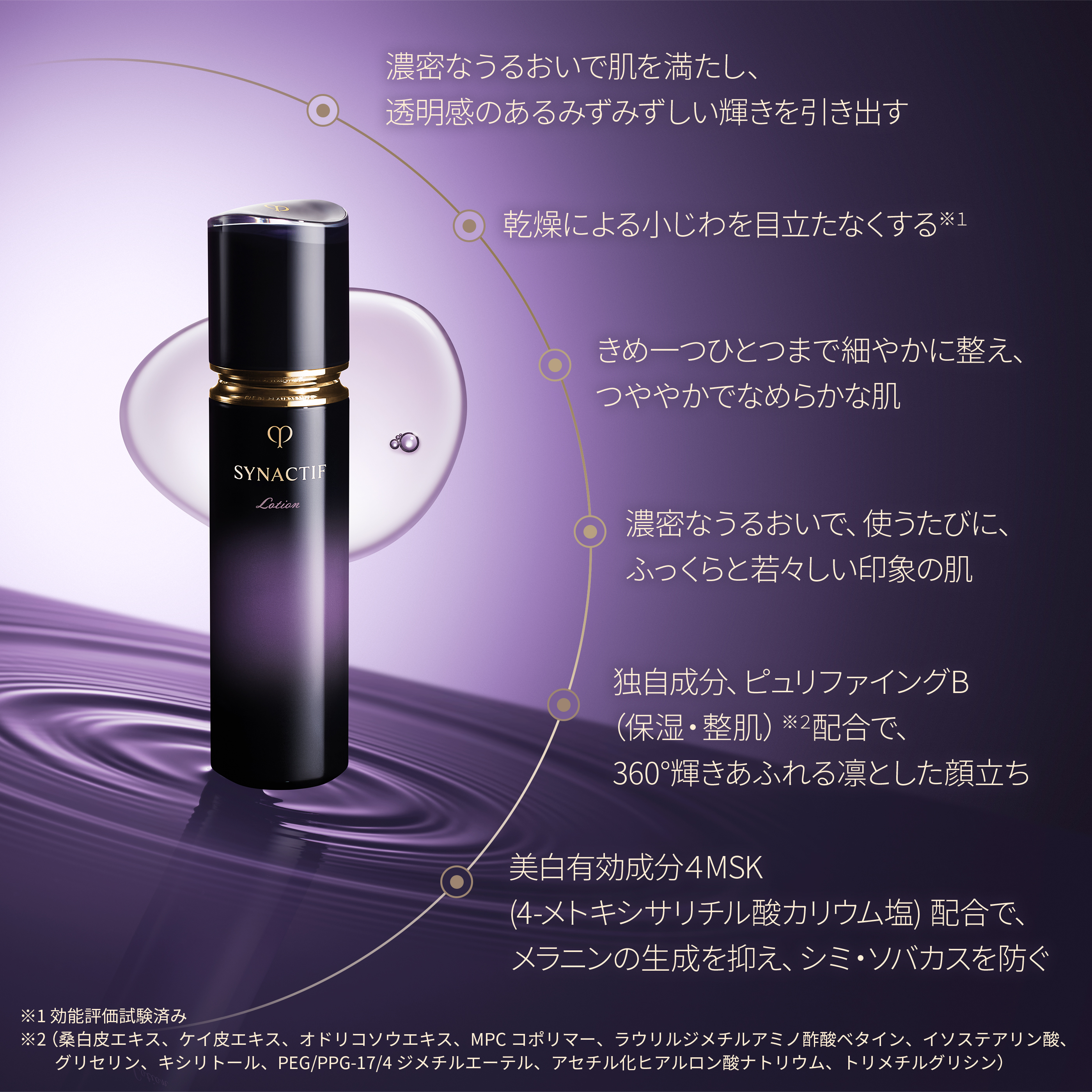 シナクティフ - Synactif | クレ・ド・ポー ボーテ公式サイト