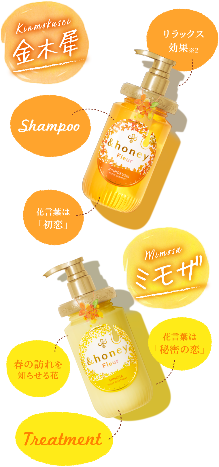 &honey Fleur (アンドハニー フルール）公式サイト｜保水オーガニック美容