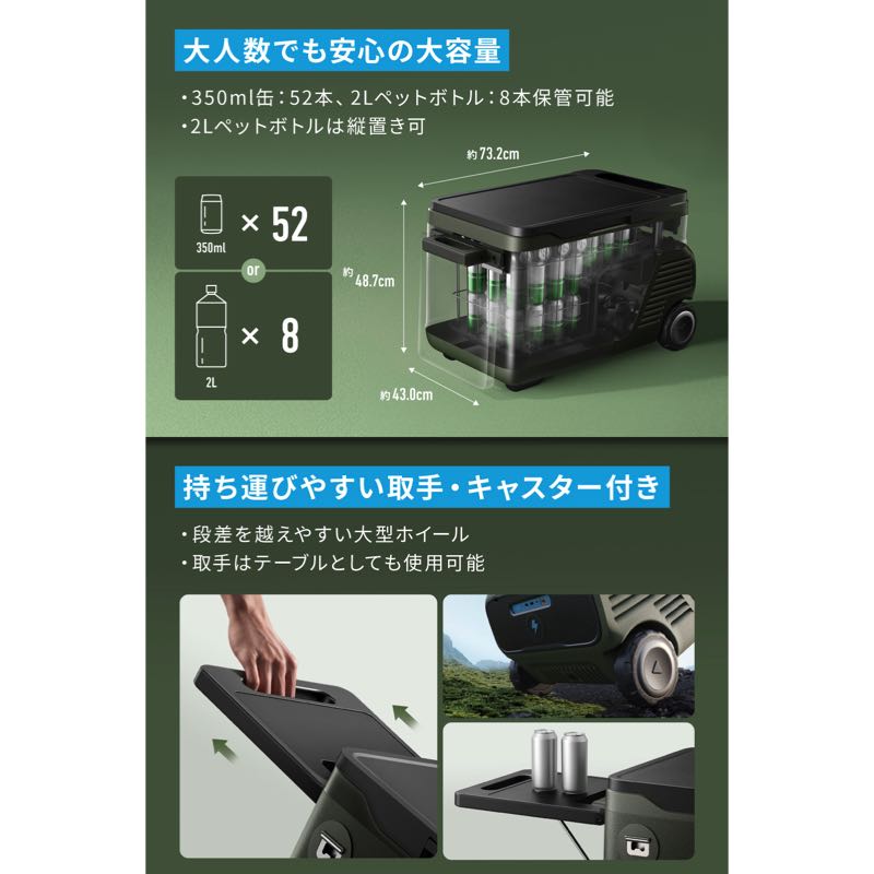 Anker EverFrost Powered Cooler 40 | ポータブル冷蔵庫の製品情報