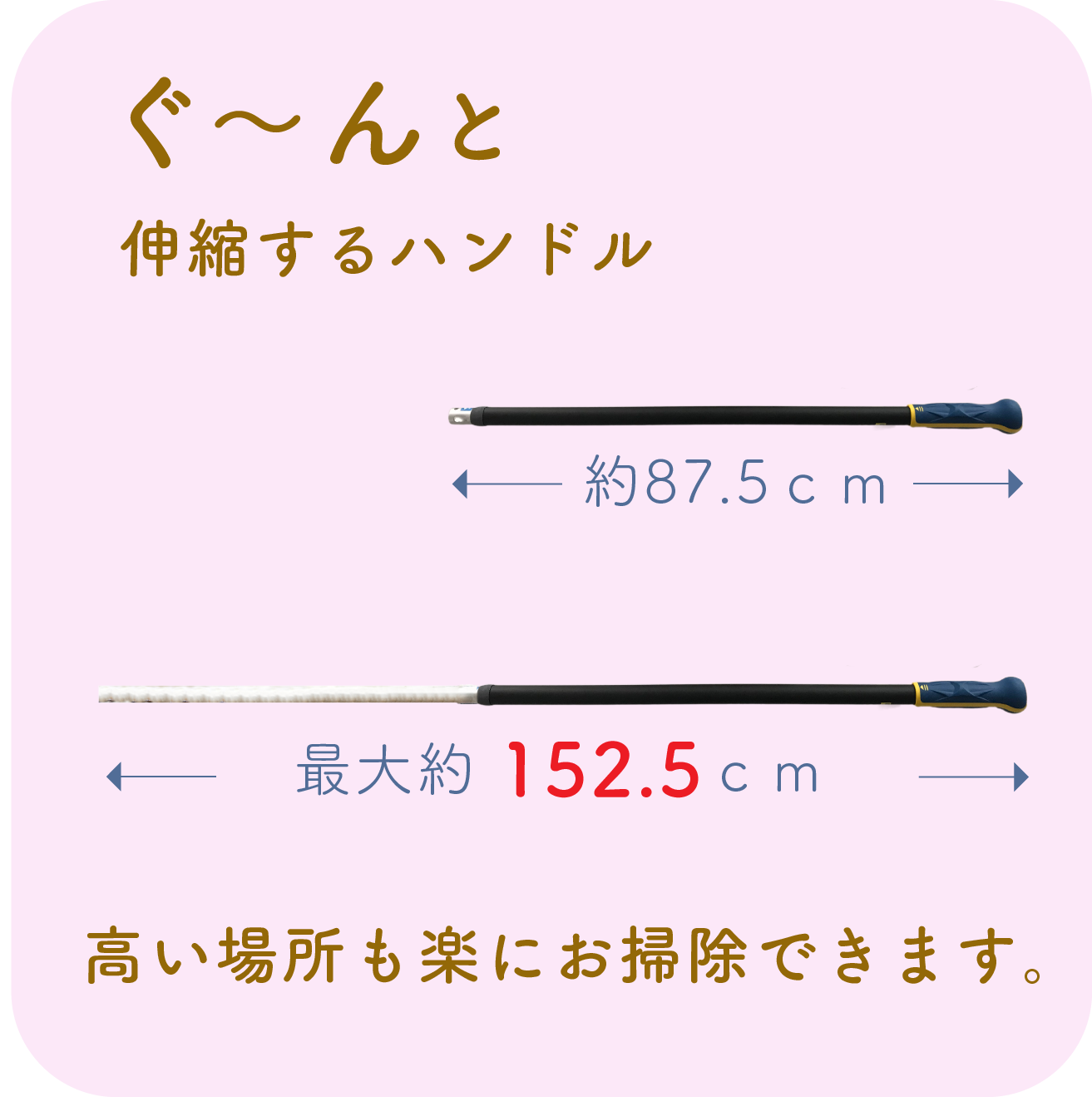 マルチSモップセット / 水だけで99％除菌するお掃除用品のACTJAPAN
