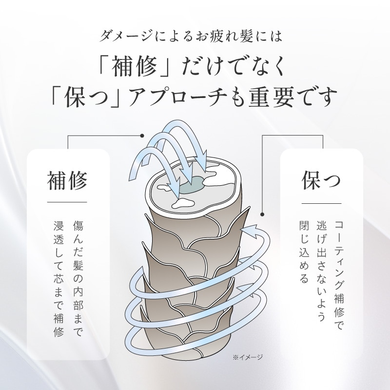 透明パック。 透明パック ヘアトリートメント ヘアパック ヘアマスク