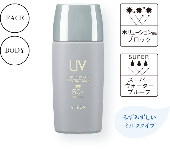 アルビオン最高峰UVデイクリーム 誕生 | ALBION