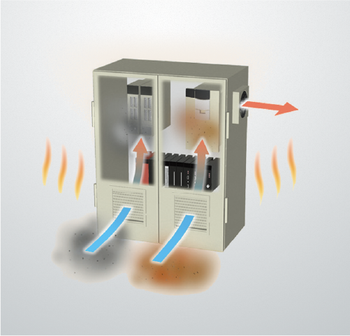 制御盤用クーラー(ENC)｜冷却・防塵・放熱など熱対策ならアピステ