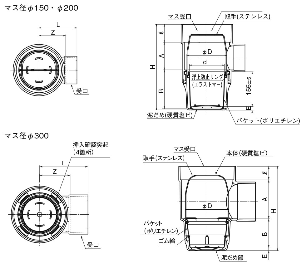 起点 | アロン化成 環境インフラシステム製品サイト