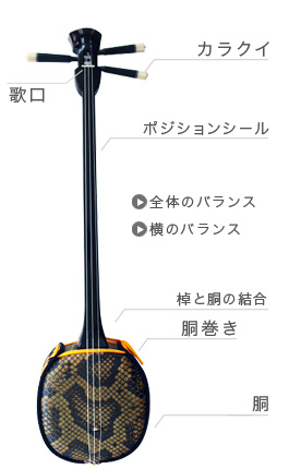 三線 販売｜沖縄の三線専門店【ASOVIVA】