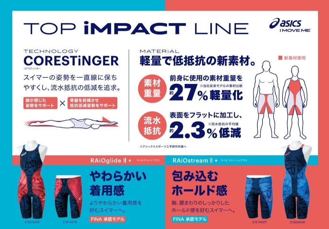 アシックスNEW高速水着☆ | スイミングスイマー移転OPEN!