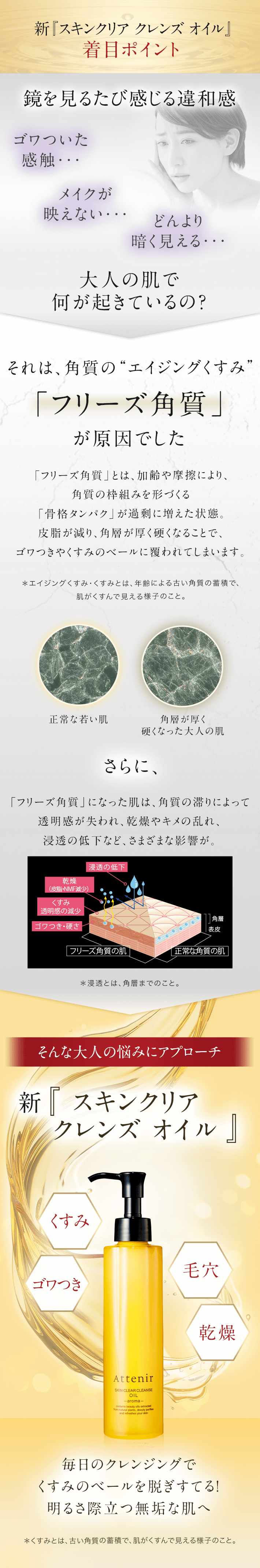 スキンクリア クレンズ オイル」ギフトセット（無香タイプ）| アテニア