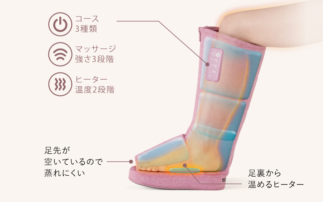 レッグマッサージャー スッキリブーツ AX-HP361｜ブランド｜株式会社