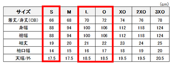 本日5／8（土）12：00～】 2021オーセンティック