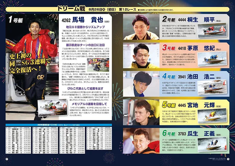 パンフレットPDF｜SG第71回ボートレースメモリアル 特設サイト｜ボート