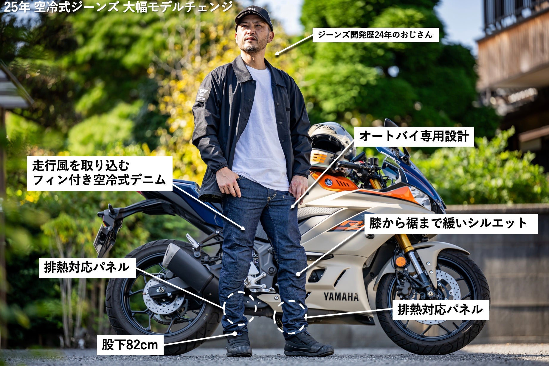 空冷式ジーンズ 2025年モデル | BLUE MONSTER CLOTHING – BLUE MONSTER