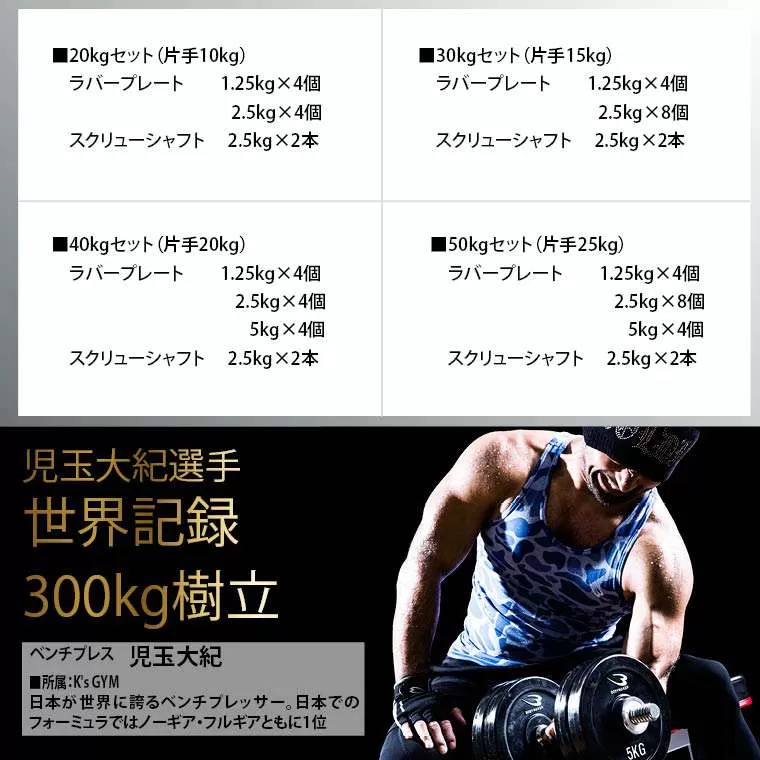 ラバーダンベルセットNR20kg PR003DST20｜BODYMAKER（ボディ