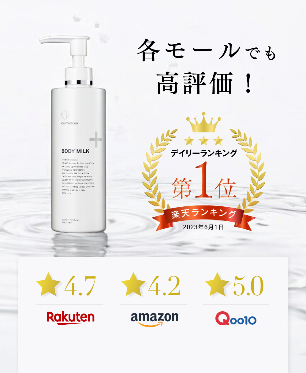 公式】COボディミルク｜脱毛後の肌や敏感肌もやさしく保湿