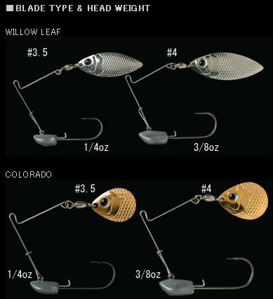 デプス ジグスピナーセット コロラドブレード deps JIG SPINNER SET