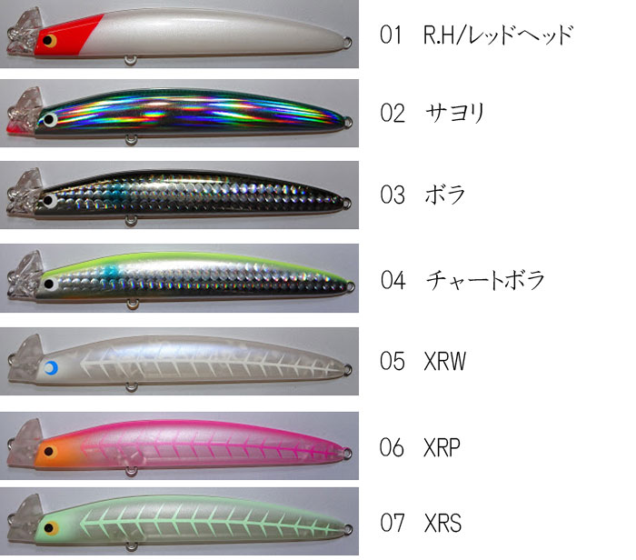 ポジドライブガレージ ナンバーセブン 117F POZIDRIVE garage NUMBER