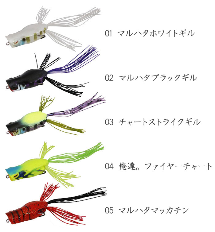 ジャッカル スピンガヴァチョフロッグ JACKALL Spin Gavacho Frog