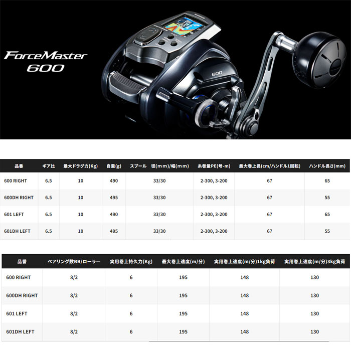 Shimano 23 Force Master 600 - 【Bass Trout Salt lure fishing web