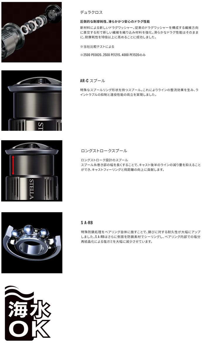 シマノ(SHIMANO) 夢屋 ライトウェイト カスタムスプール C2500F4