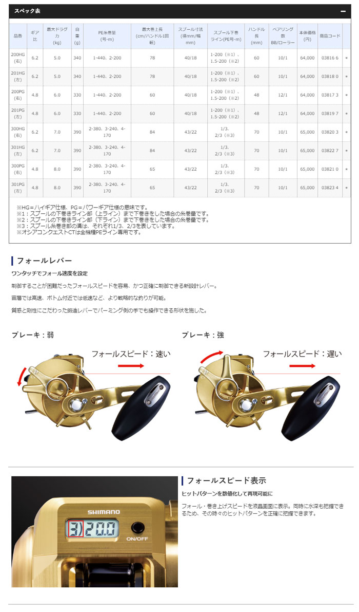 シマノ(shimano) 18 オシア コンクエスト(OCEA CONQUEST) CT201PG