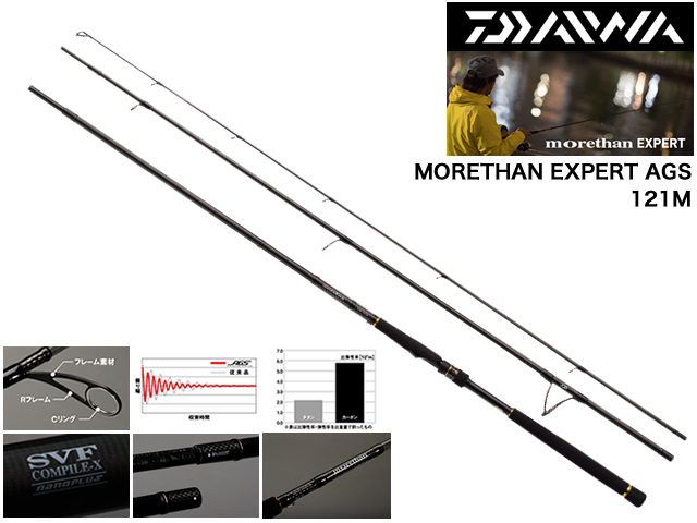 DAIWA MORETHAN EXPERT 121M／ダイワ モアザンエキスパート 121M