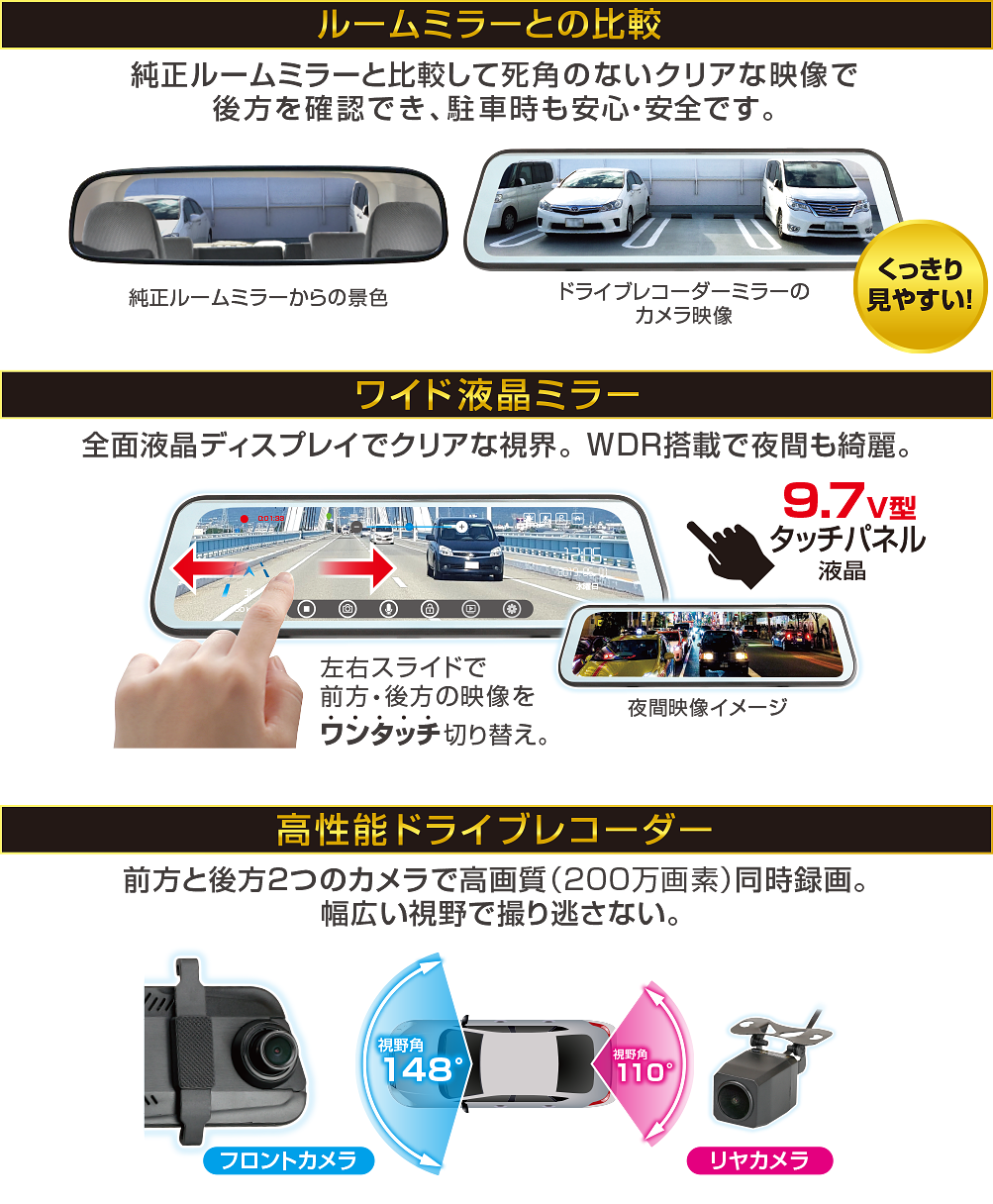 前後録画ドライブレコーダーミラー【製造終了品】 | 大橋産業株式会社