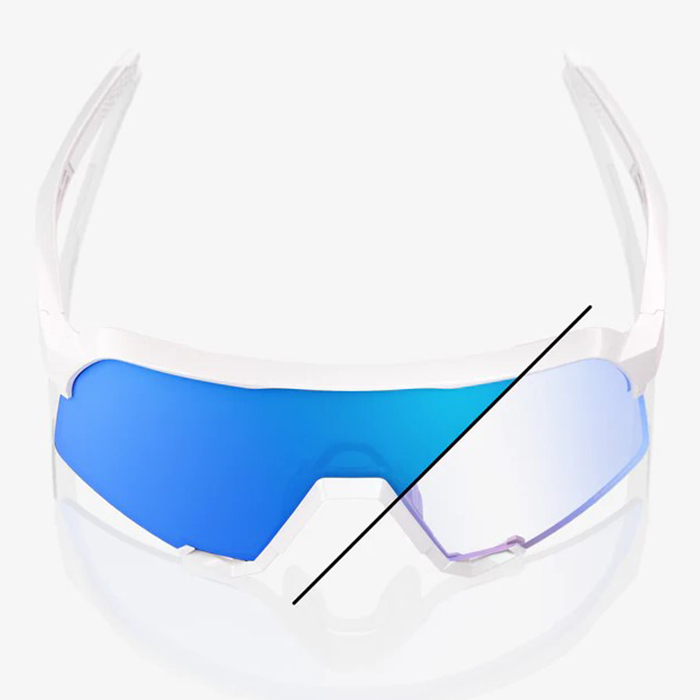 即日出荷 限定 100％ ワンハンドレッドパーセント サングラス 調光