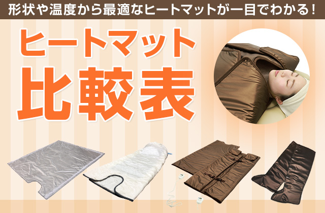 SURE LINE α サウナマット ヒートマット 【公式通販】