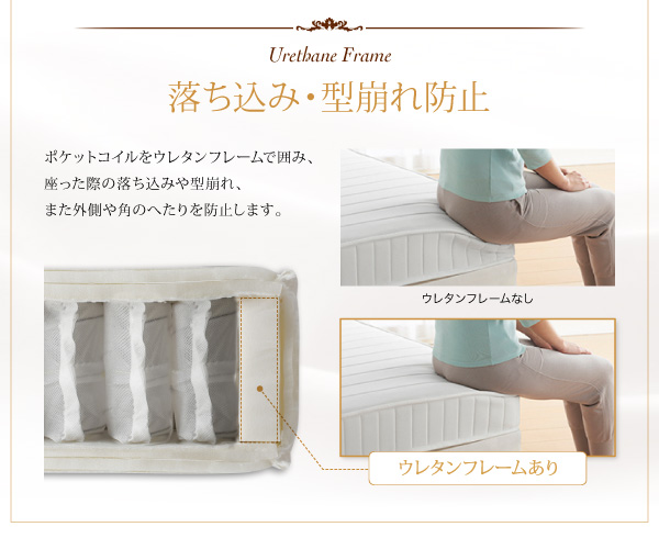 マットレス単品販売【EVA エバ ホテルシリーズ】マットレス - 快適